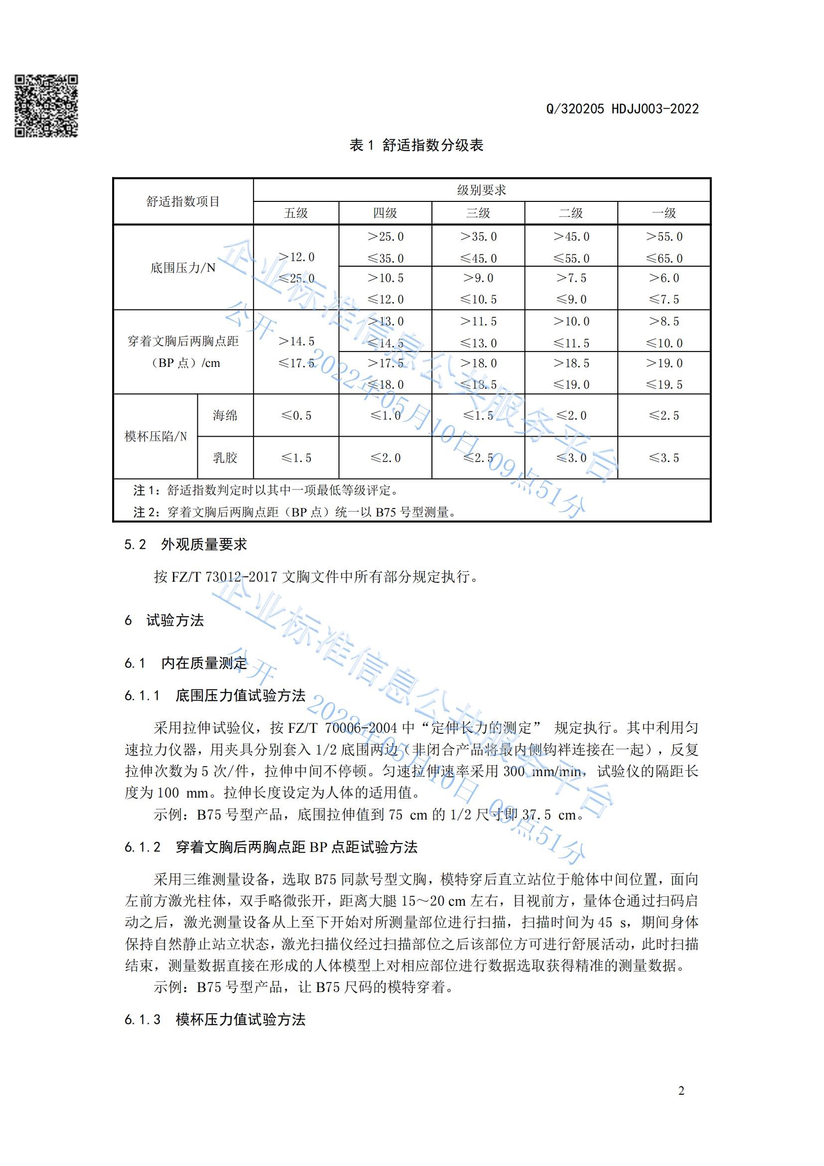 《舒适型文胸》企标